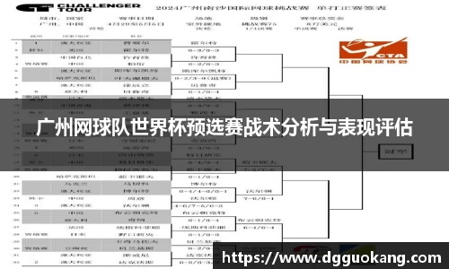 广州网球队世界杯预选赛战术分析与表现评估