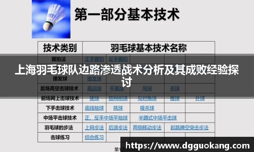 上海羽毛球队边路渗透战术分析及其成败经验探讨